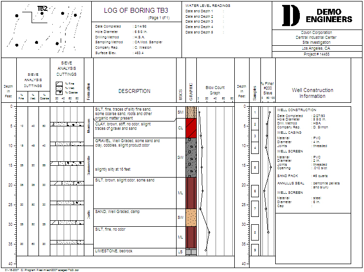 M TECH SOFTWARE Sample Boring Well Logs And Cross Sections