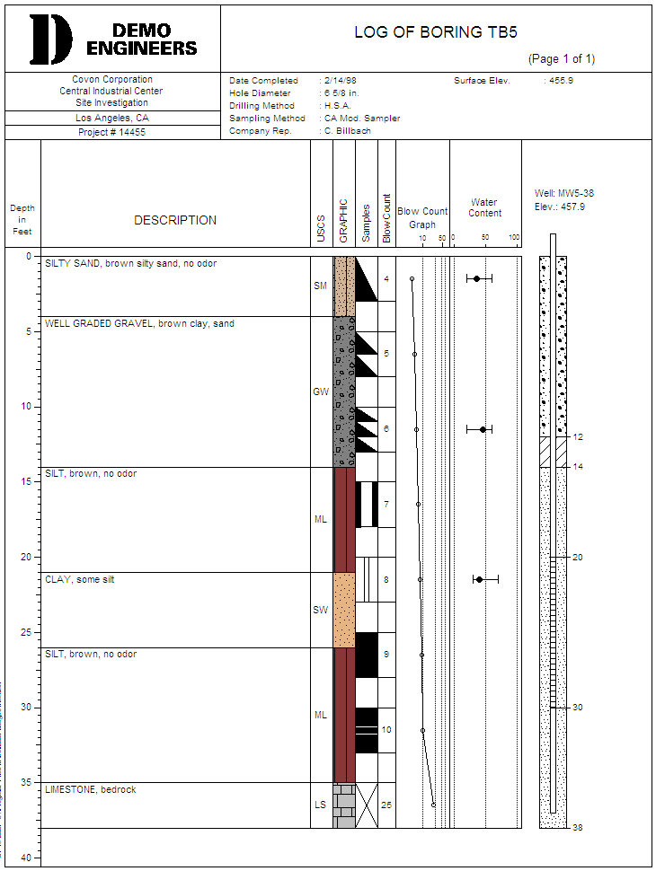 Boring Borehole Well Log Software