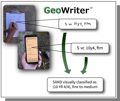 Taking Soil Description Notes Boring Borehole Well Log Software